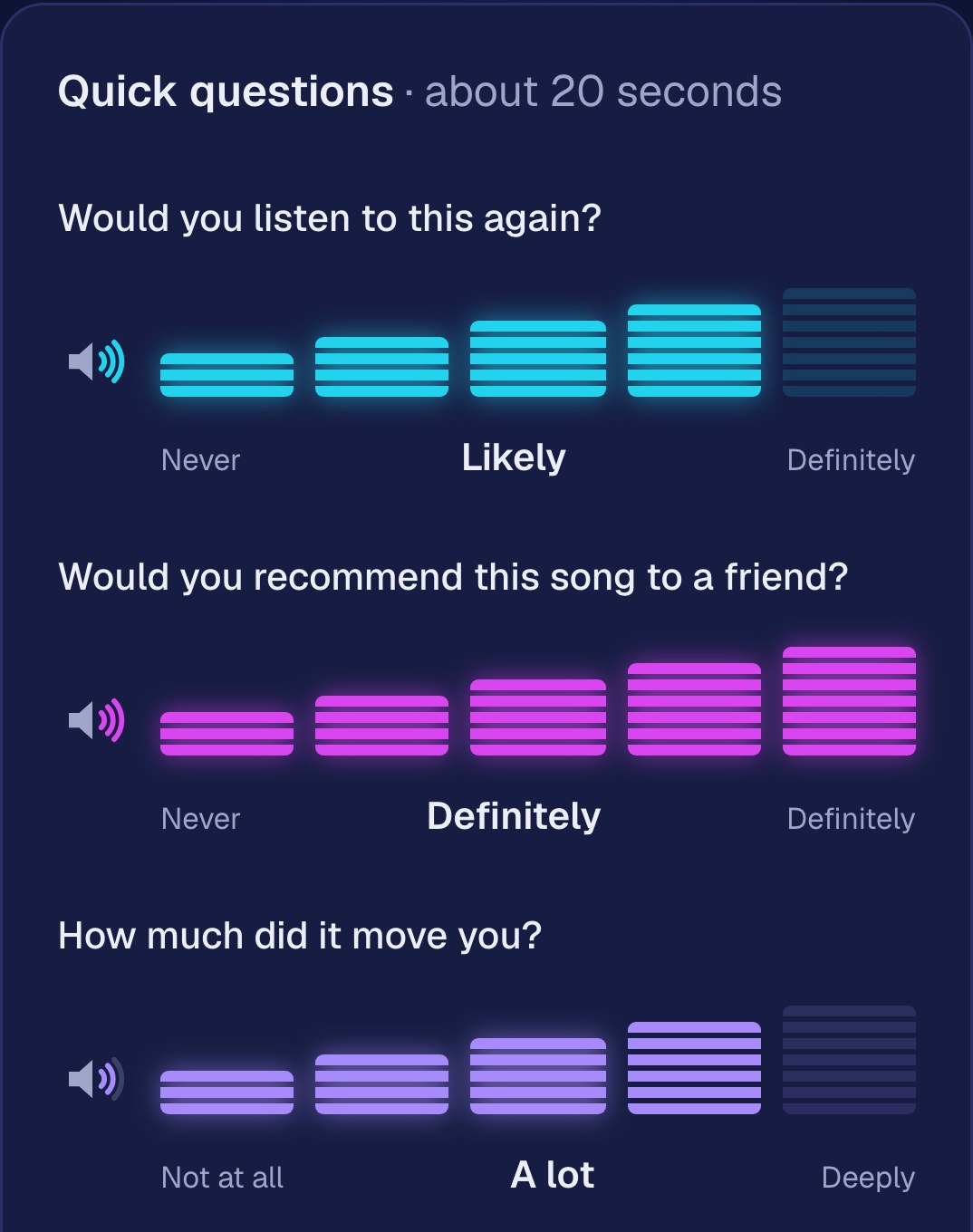 A listener rating a song on their phone